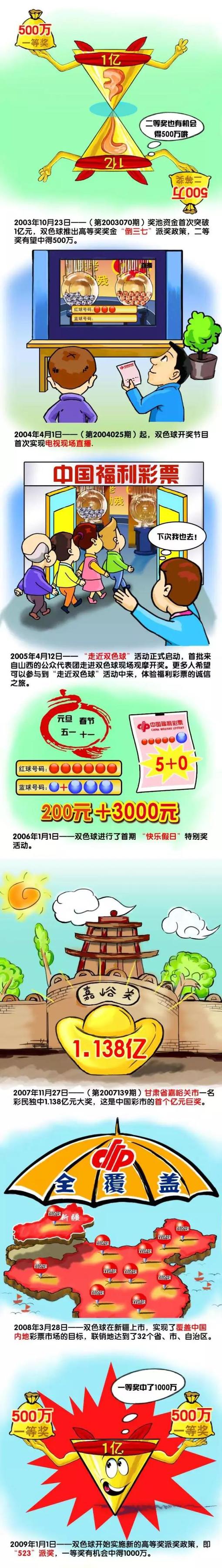 罗马诺写道：那不勒斯已经和奥斯梅恩谈妥一份新合同，有效至2026年6月。